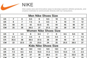 Cách đo size giày. Bảng quy đổi size giày tiêu chuẩn của Nike, Adidas và các thương hiệu khác Cách đo size giày. Bảng quy đổi size giày tiêu chuẩn của Nike, Adidas và các thương hiệu khác